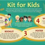 OAR's Kit for Kids Program